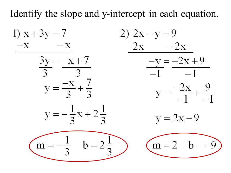 Finding The Slope And Y Intercept Of An Equation Talkchannels Find The Slope And Y Intercept Of Each Equation Talkchannels