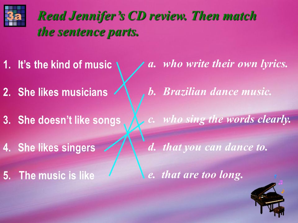 3a Read Jennifers CD review. Then match the sentence parts. __________