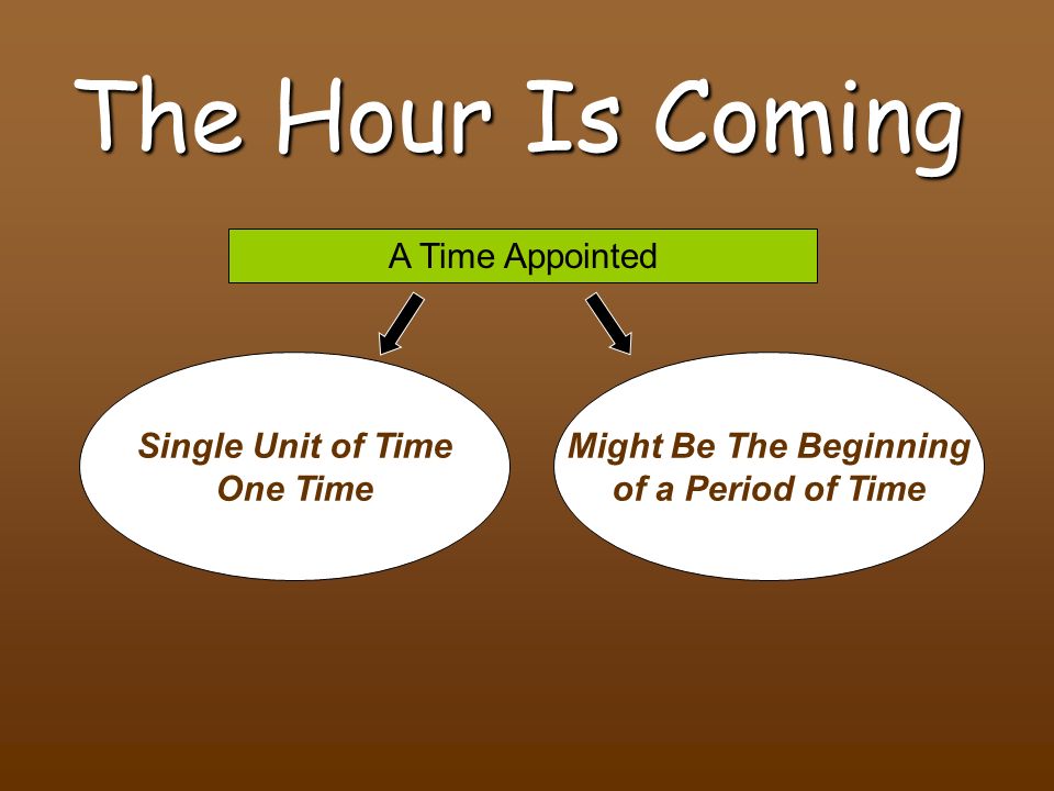 The Hour Is Coming A Time Appointed Single Unit of Time One Time Might Be The Beginning of a Period of Time
