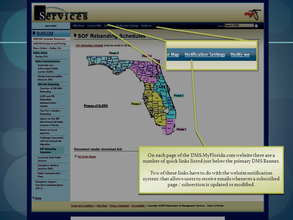 On each page of the DMS.MyFlorida.com website there are a number of quick links listed just below the primary DMS Banner.