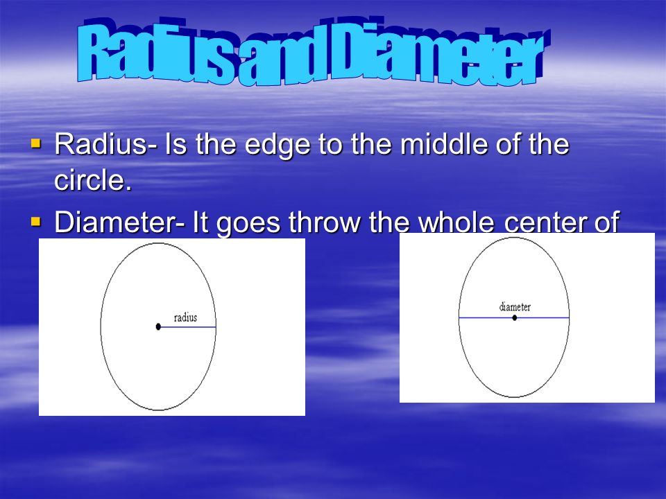 Radius- Is the edge to the middle of the circle.