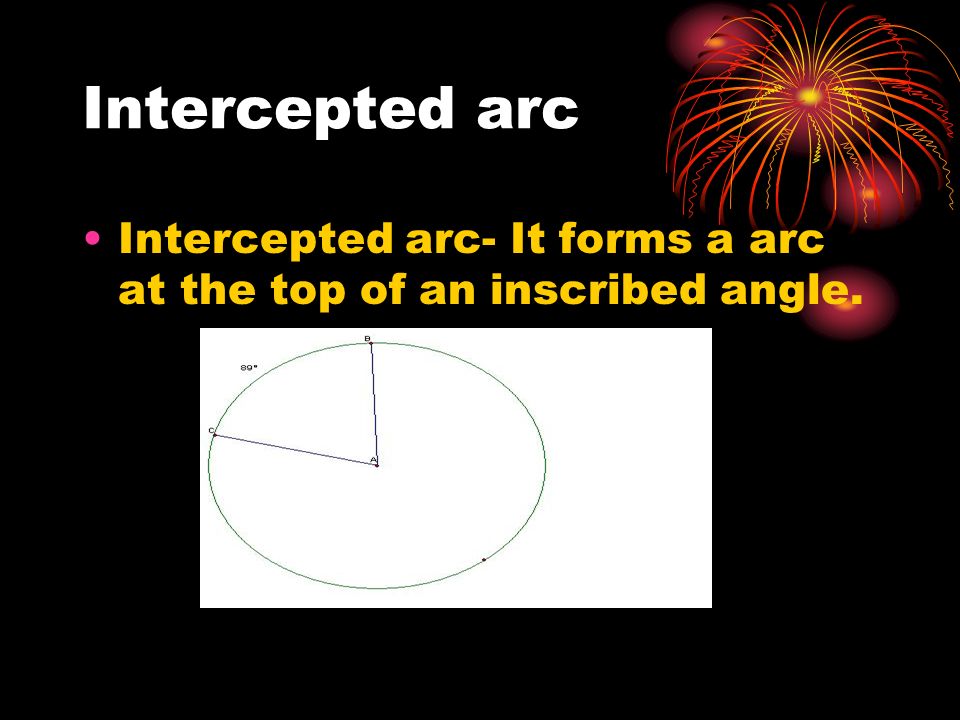 Intercepted arc Intercepted arc- It forms a arc at the top of an inscribed angle.