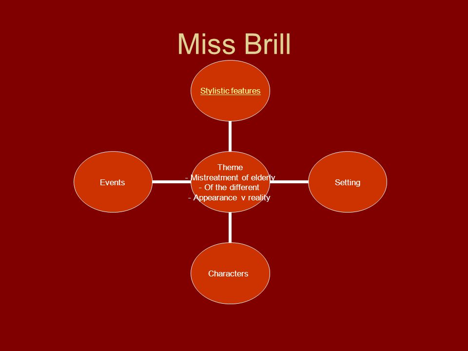 miss brill theme