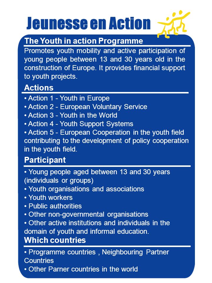 Jeunesse en Action The Youth in action Programme Promotes youth mobility and active participation of young people between 13 and 30 years old in the construction of Europe.