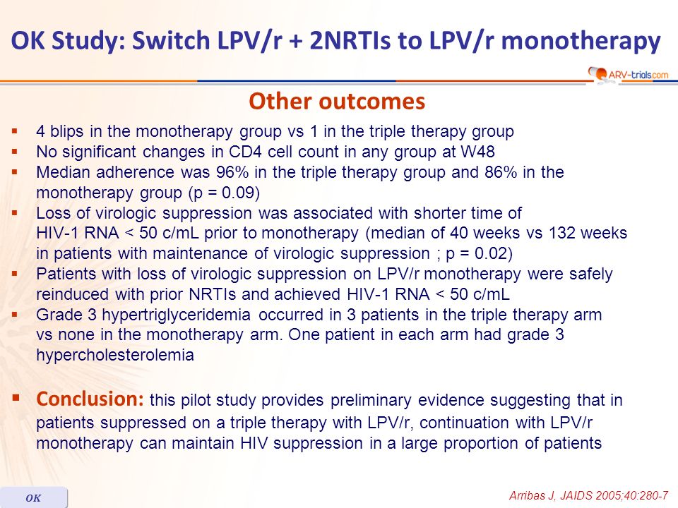4 blips in the monotherapy group vs 1 in the triple therapy group No significant changes in CD4 cell count in any group at W48 Median adherence was 96% in the triple therapy group and 86% in the monotherapy group (p = 0.09) Loss of virologic suppression was associated with shorter time of HIV-1 RNA < 50 c/mL prior to monotherapy (median of 40 weeks vs 132 weeks in patients with maintenance of virologic suppression ; p = 0.02) Patients with loss of virologic suppression on LPV/r monotherapy were safely reinduced with prior NRTIs and achieved HIV-1 RNA < 50 c/mL Grade 3 hypertriglyceridemia occurred in 3 patients in the triple therapy arm vs none in the monotherapy arm.