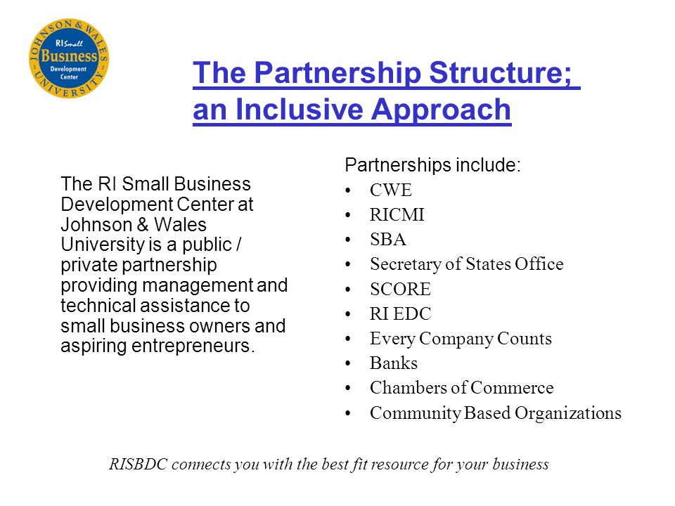 Writing A Nonprofit Business Plan