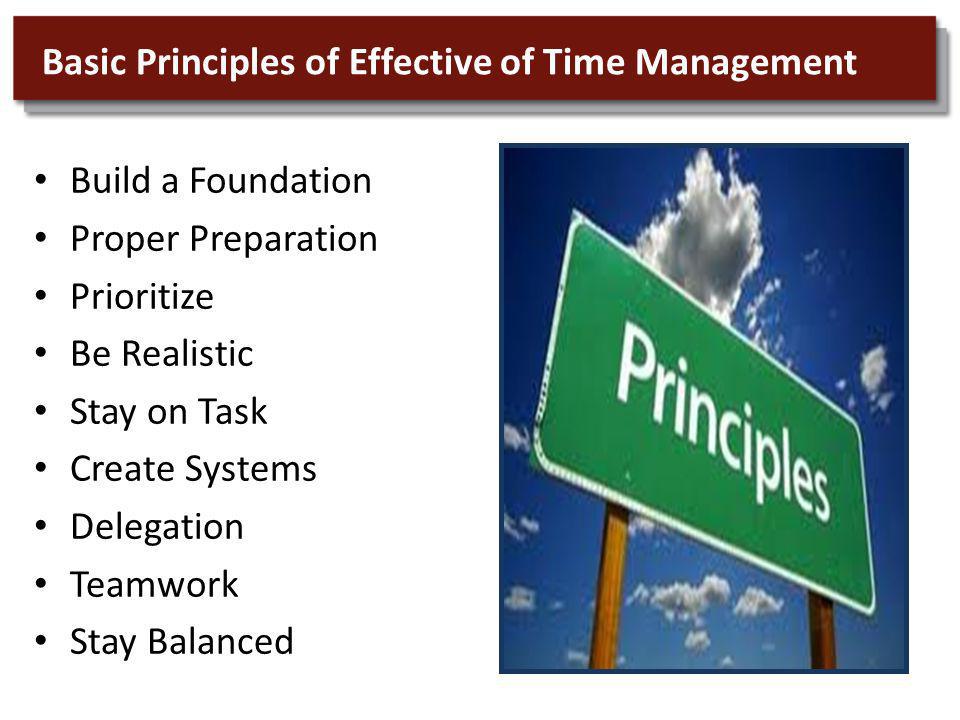 Basic Principles of Effective of Time Management Build a Foundation Proper Preparation Prioritize Be Realistic Stay on Task Create Systems Delegation Teamwork Stay Balanced