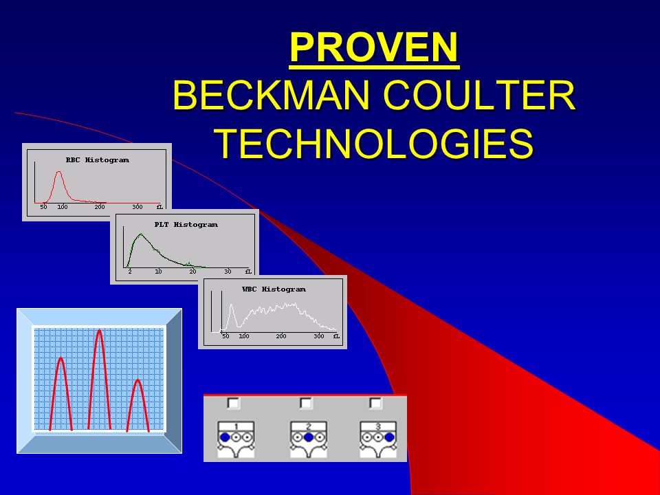 beckman chase paper term transcript beckman chase paper term transcript