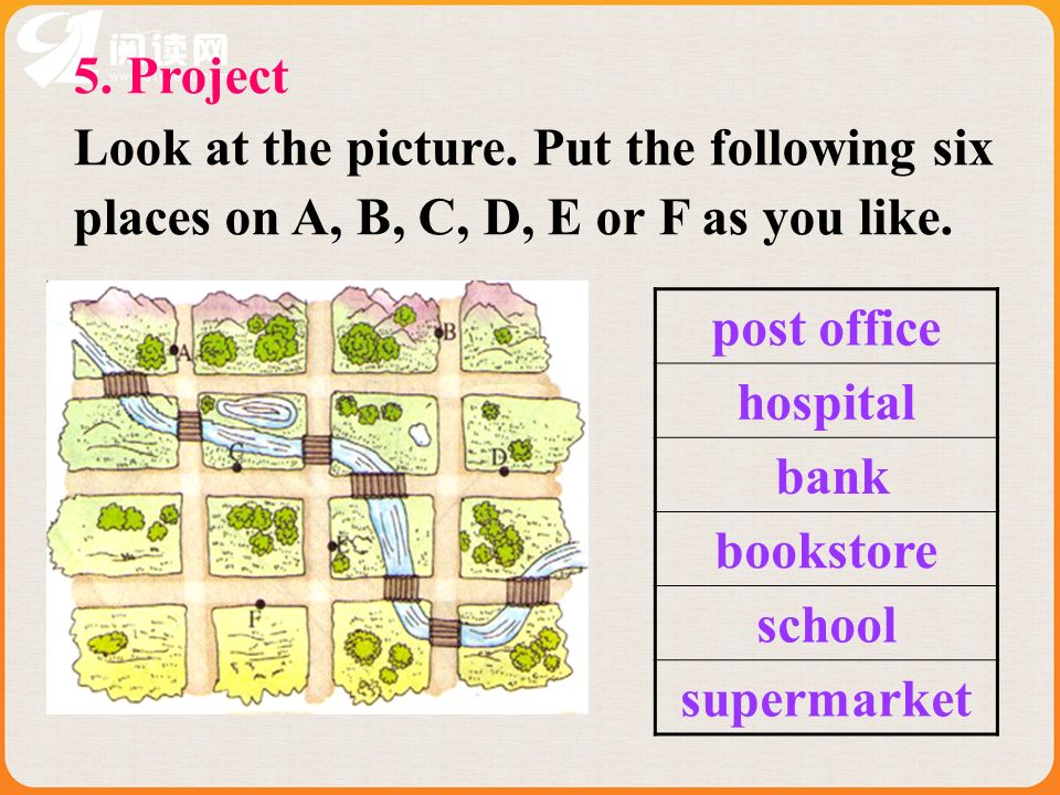 5. Project Look at the picture. Put the following six places on A, B, C, D, E or F as you like.