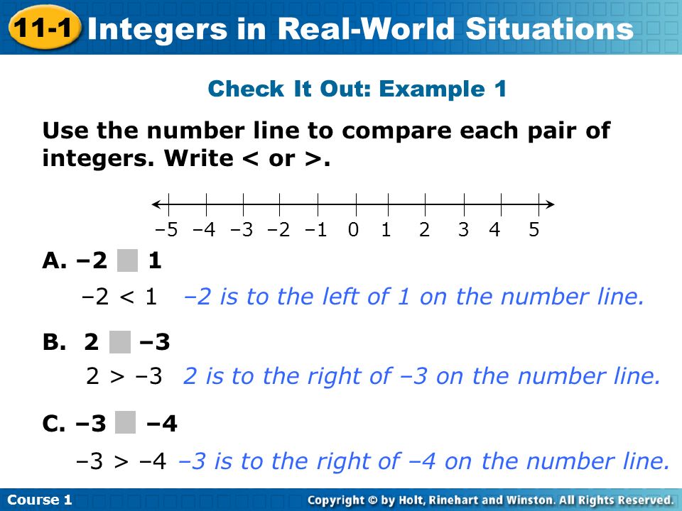 integers in real life