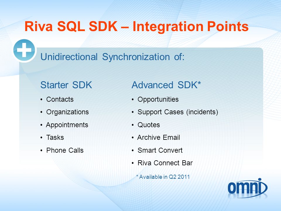 Riva SQL SDK – Integration Points Unidirectional Synchronization of: Starter SDK Contacts Organizations Appointments Tasks Phone Calls Advanced SDK* Opportunities Support Cases (incidents) Quotes Archive  Smart Convert Riva Connect Bar * Available in Q2 2011
