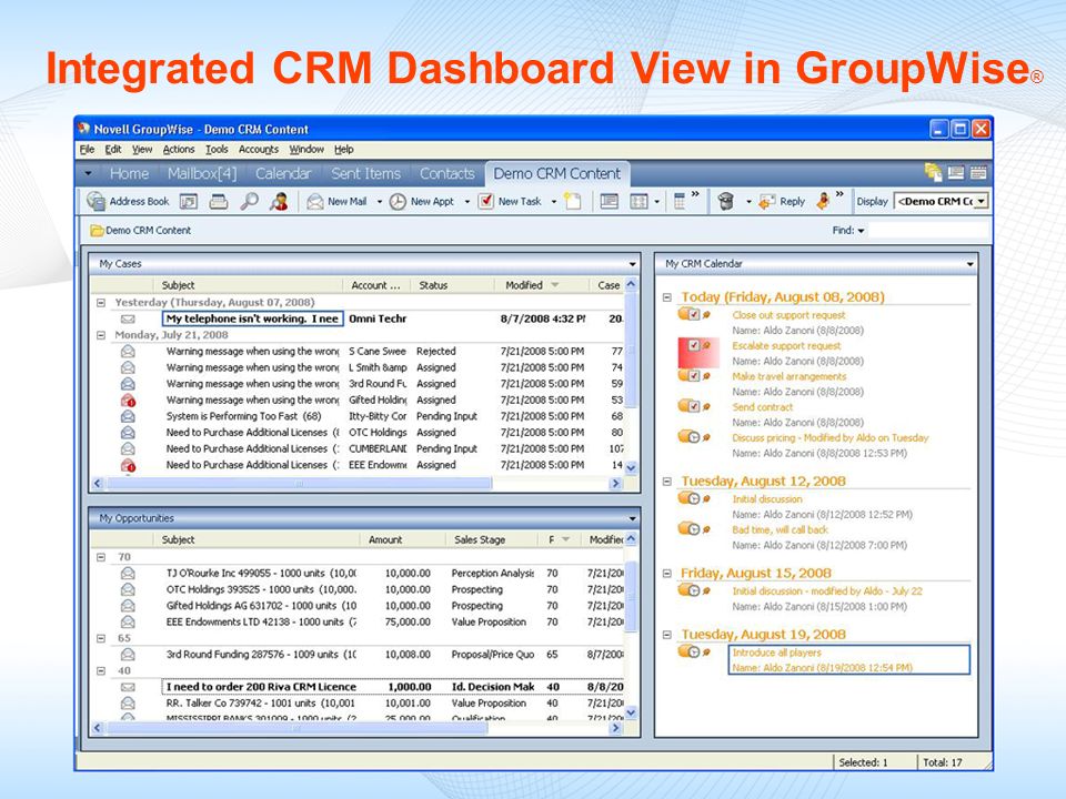 Integrated CRM Dashboard View in GroupWise ®