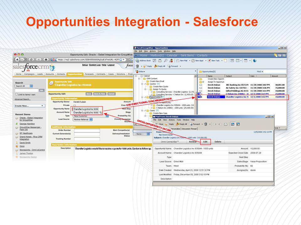 Opportunities Integration - Salesforce