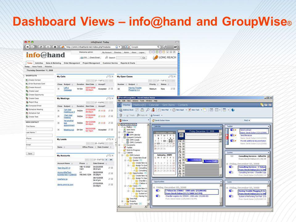 Dashboard Views – and GroupWise ®