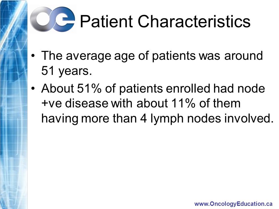 Patient Characteristics The average age of patients was around 51 years.