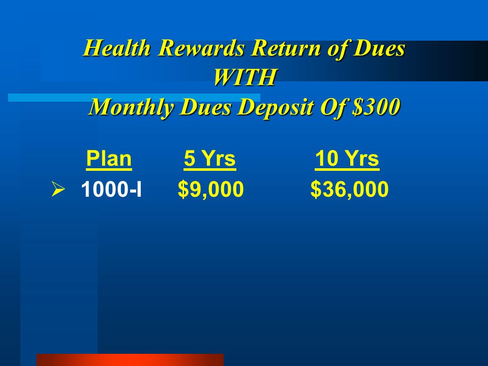 Health Rewards Return of Dues WITH Monthly Dues Deposit Of $300 Plan 5 Yrs 10 Yrs 1000-I $9,000 $36,000