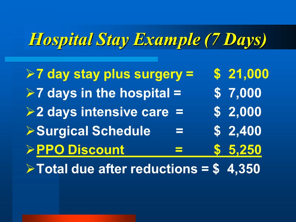 Hospital Stay Example (7 Days) 7 day stay plus surgery = $ 21,000 7 days in the hospital = $ 7,000 2 days intensive care = $ 2,000 Surgical Schedule = $ 2,400 PPO Discount = $ 5,250 Total due after reductions = $ 4,350