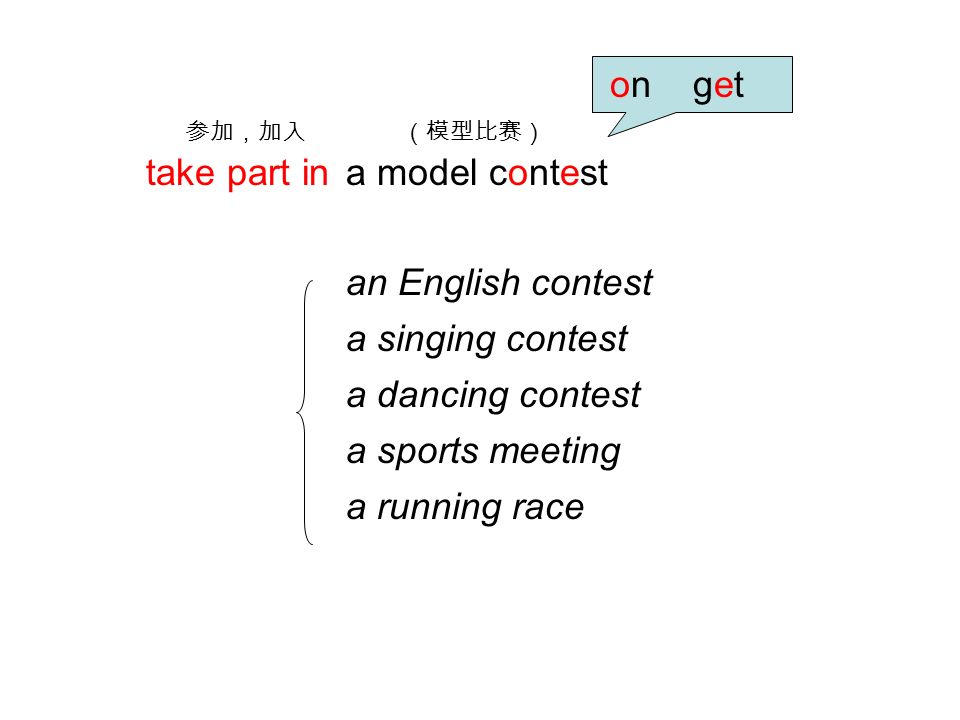 an English contest a singing contest a dancing contest a sports meeting a running race on get a model contesttake part in