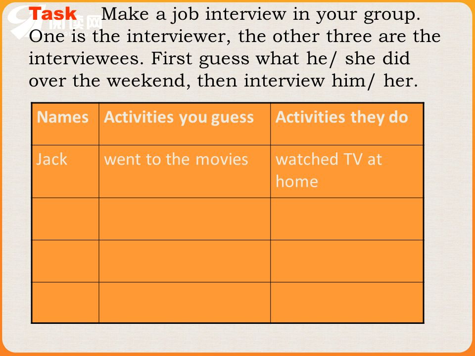 NamesActivities you guessActivities they do Jackwent to the movieswatched TV at home Task Make a job interview in your group.