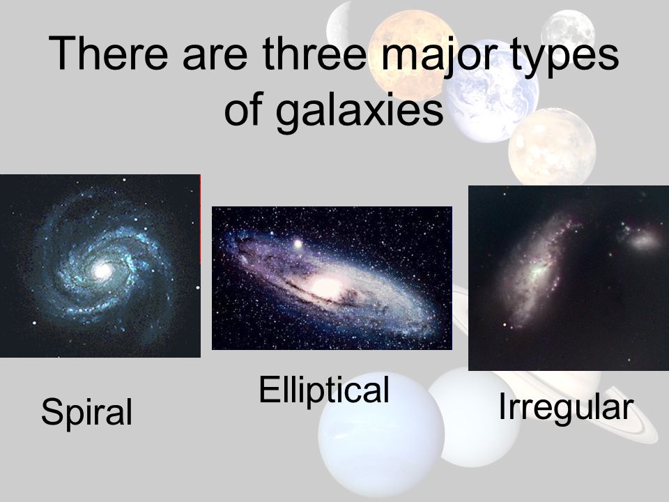 What are the four types of galaxies?