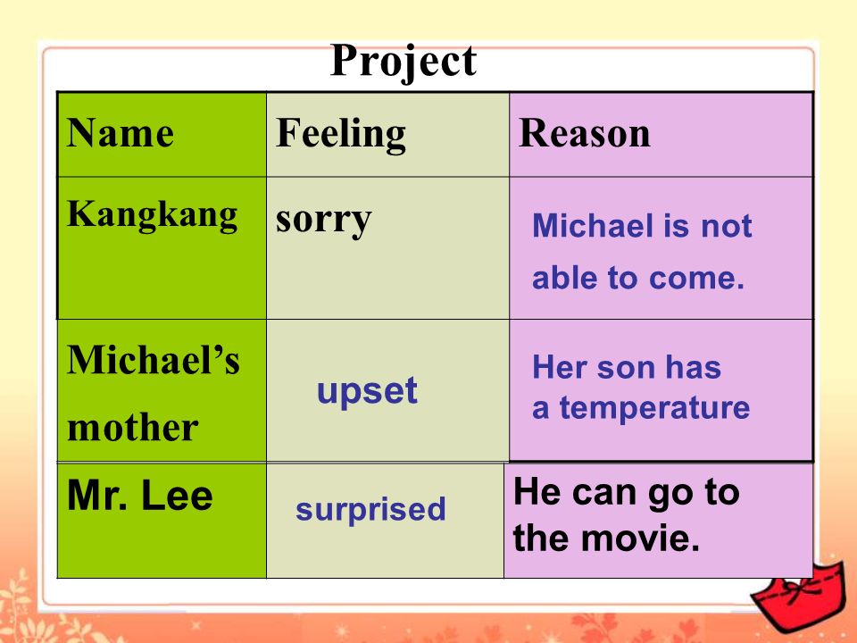 NameFeelingReason Kangkang sorry Michaels mother Project Michael is not able to come.
