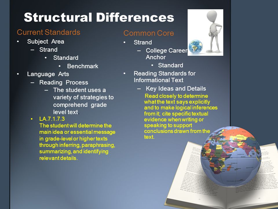 Structural Differences Current Standards Subject Area –Strand Standard Benchmark Language Arts –Reading Process –The student uses a variety of strategies to comprehend grade level text.