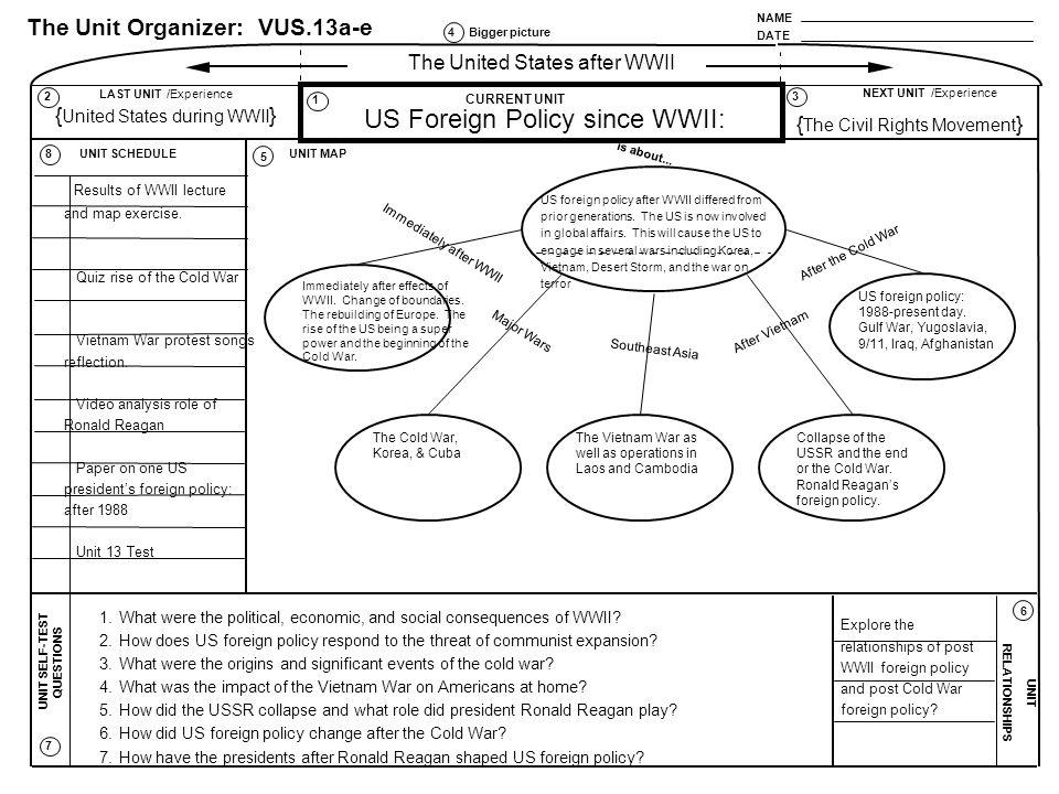 Essay On Good Health Us Foreign Policy Essay Rubio Autographs A Magazine With His Picture On The Cover In Miami Florida April Sample Apa Essay Paper also Example Of A Proposal Essay The Paanwallah Mba And My Experiments With Tooth Us Foreign Policy Term For Sale