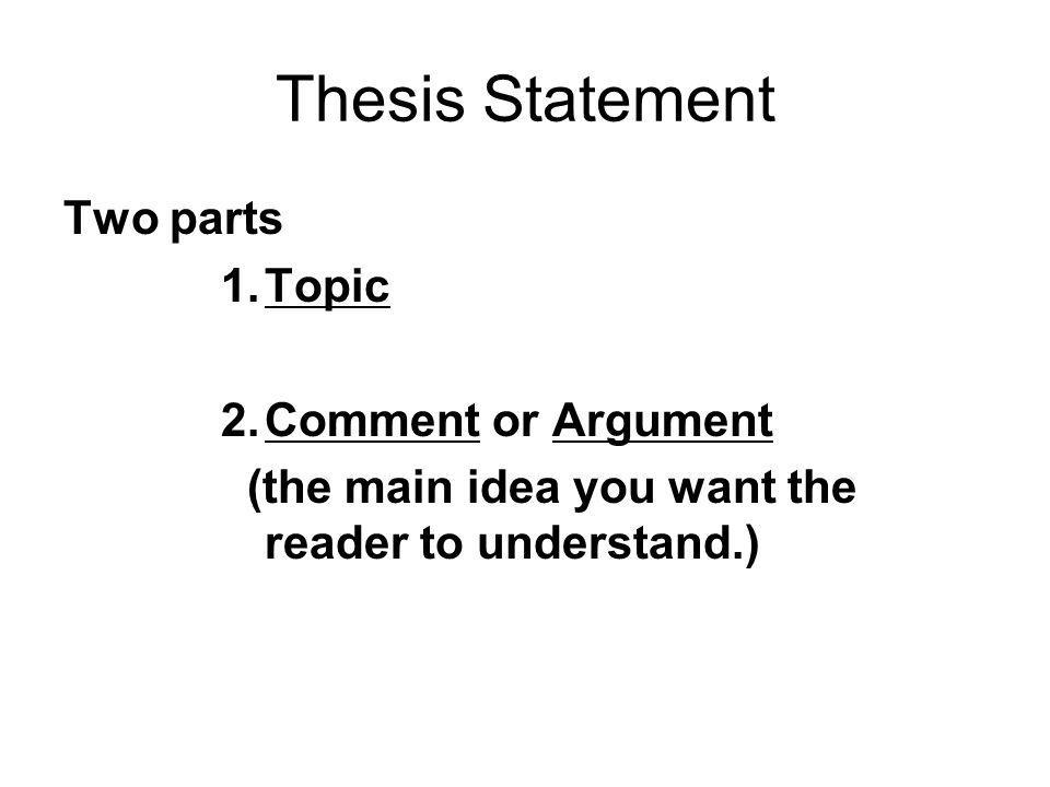 Three Point Thesis Statement
