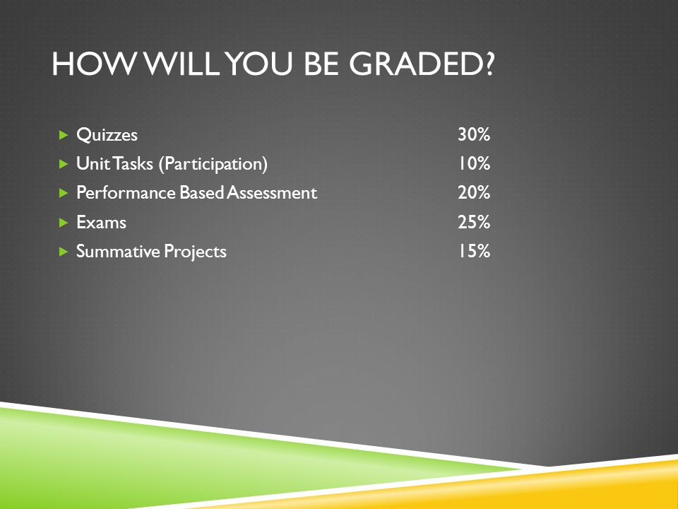 HOW WILL YOU BE GRADED.