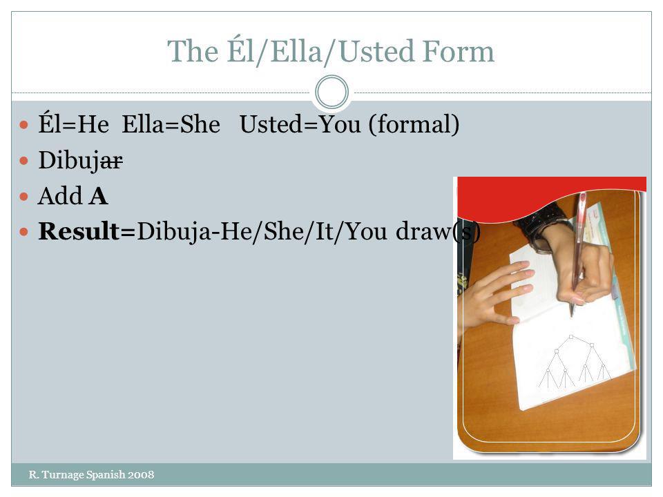 The Él/Ella/Usted Form Él=He Ella=She Usted=You (formal) Dibujar Add A Result=Dibuja-He/She/It/You draw(s) R.