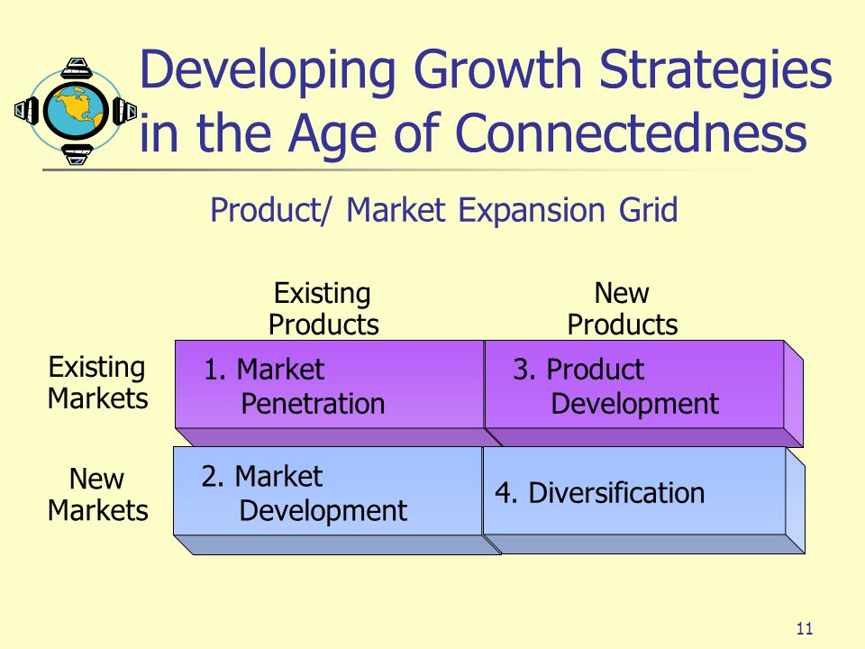the market penetration strategy of ghee Patanjali ayurved business strategy market penetration of major fmcg manufacturers in mom and pop stores by number (chyawanprash, badam pak, ghee. the market penetration strategy of ghee Patanjali ayurved business strategy market penetration of major fmcg manufacturers in mom and pop stores by number (chyawanprash, badam pak, ghee.