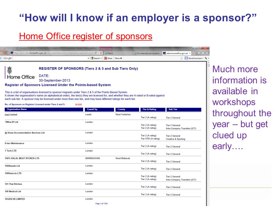 How will I know if an employer is a sponsor.
