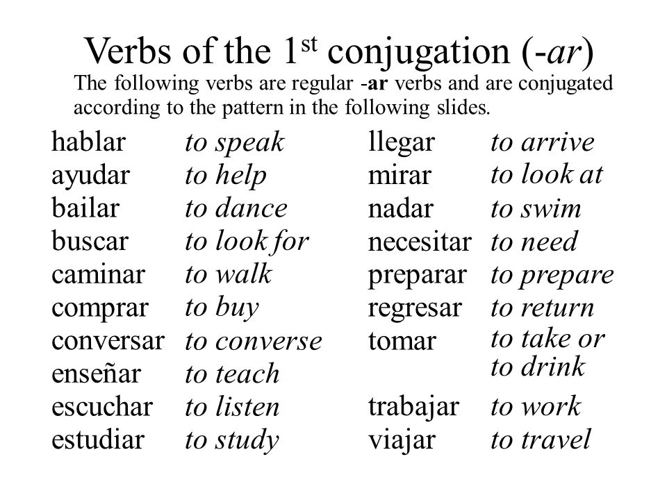 Ar Er Ir Verbs Worksheet Worksheets For Kids Education Free Quia Cl Page 20172017 Spanish Er And Ir Verb Worksheets
