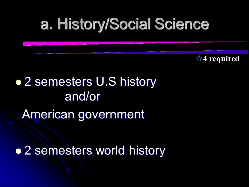 a-g Subject Requirements a. History/Social Science b.