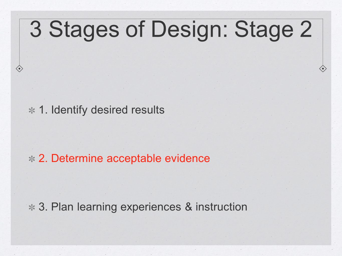 3 Stages of Design: Stage 2 1. Identify desired results 2.