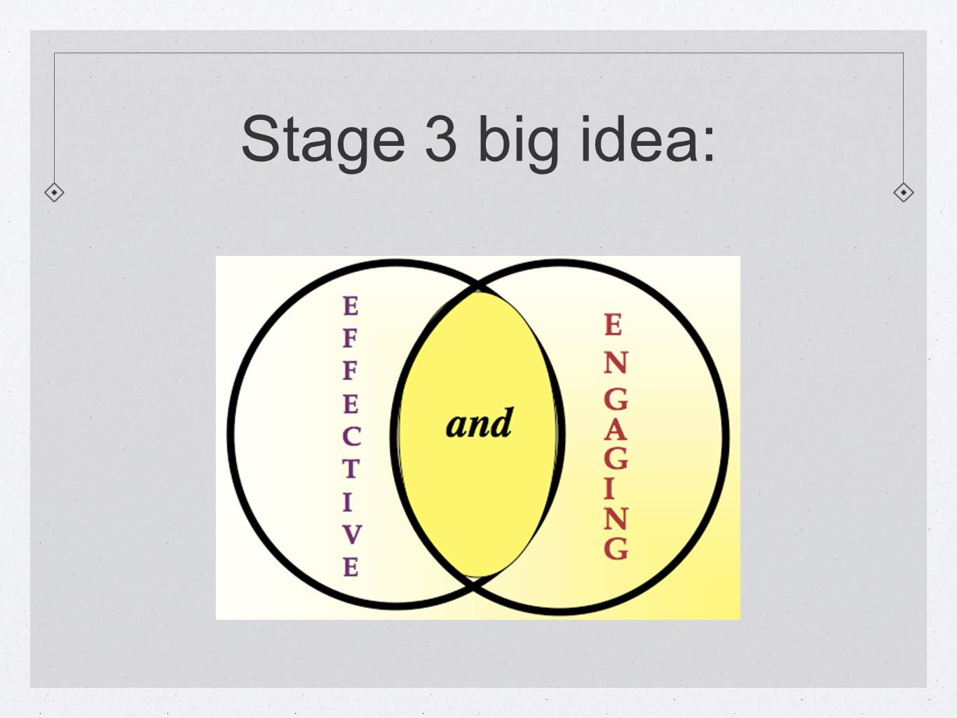Stage 3 big idea: