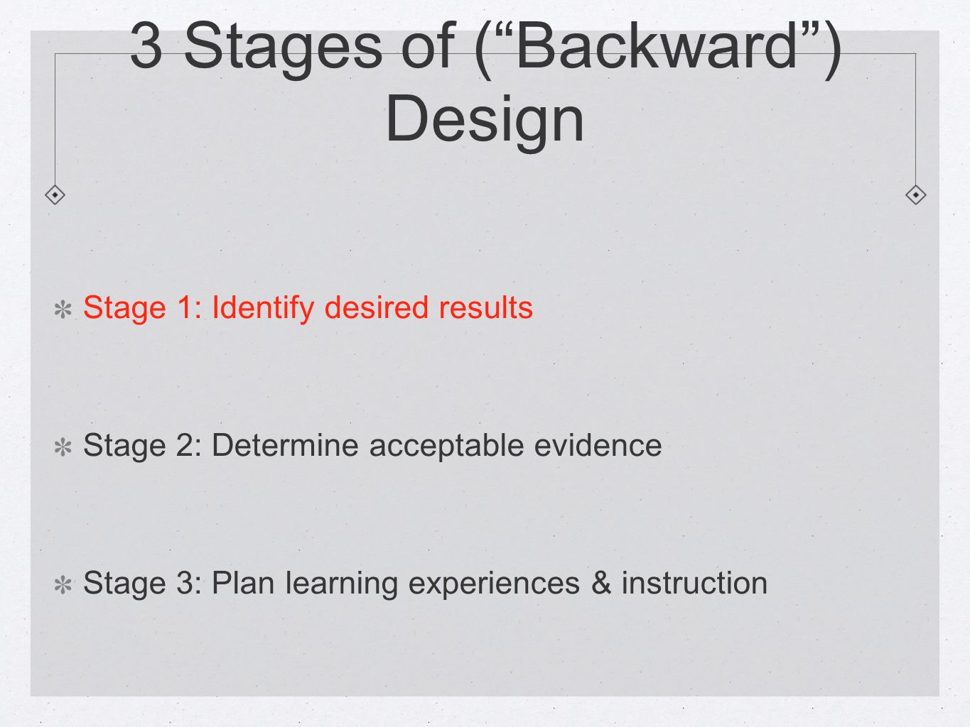 3 Stages of (Backward) Design Stage 1: Identify desired results Stage 2: Determine acceptable evidence Stage 3: Plan learning experiences & instruction