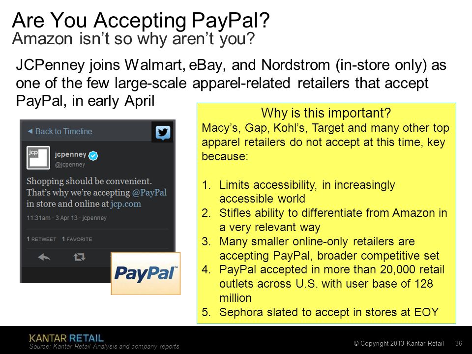 loyalty programs in indian retail loyalty programs in indian retail