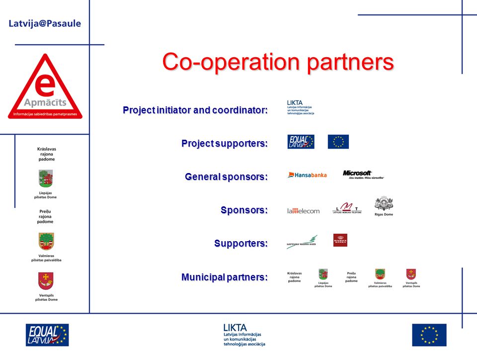 Co-operation partners Project initiator and coordinator: Project supporters: General sponsors: Sponsors:Supporters: Municipal partners: