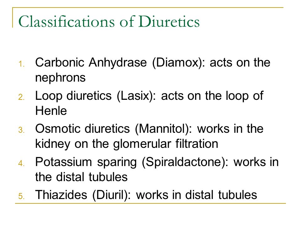 Diuretic And Lasix