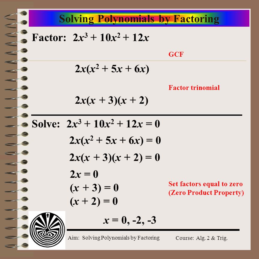Solving Polynomial Equations Calculator Talkchannels Factoring To Solve Polynomial Equations Calculator