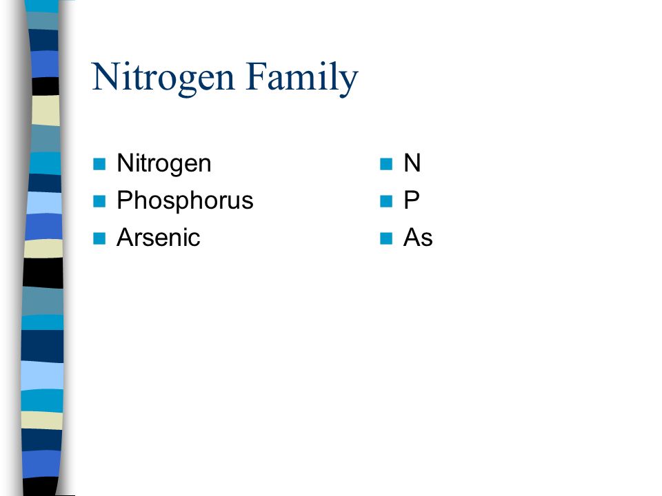 Nitrogen Family Nitrogen Phosphorus Arsenic N P As