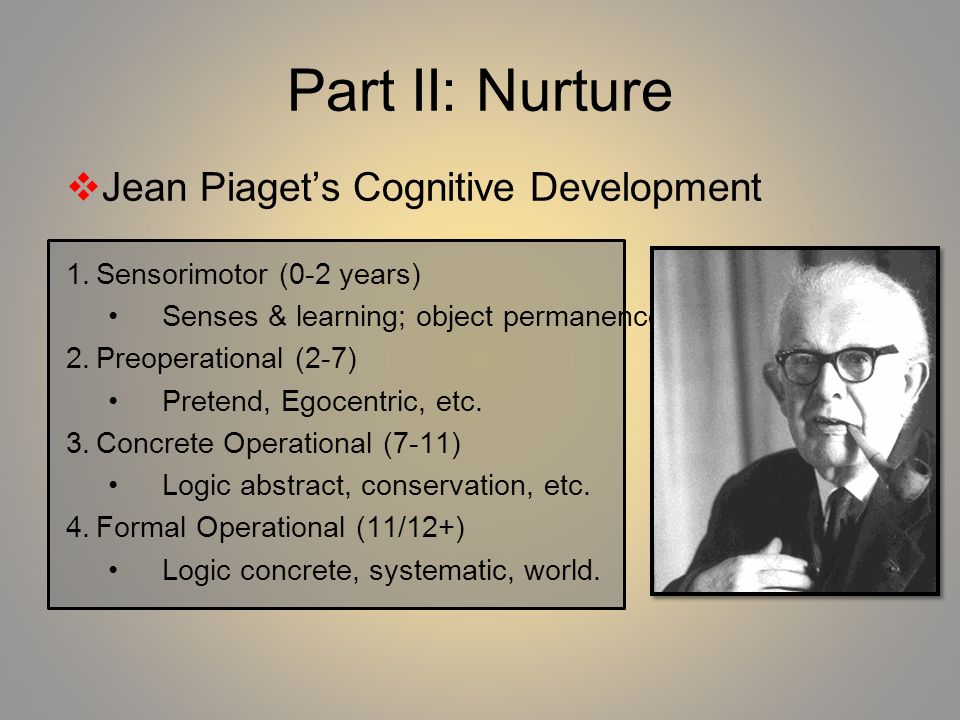 jean piaget and tina bruce I knnow this is a bit specific hi has anyone read much of tina bruce i remember reading it in college and being quite interested in the stuff on schemas. jean piaget and tina bruce I knnow this is a bit specific hi has anyone read much of tina bruce i remember reading it in college and being quite interested in the stuff on schemas.