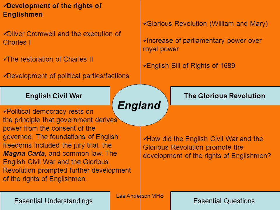 cause and effect essay american revolution Many are familiar with our own american revolution, but several other countries have had them as well following is a look at the causes and effects of revolution. cause and effect essay american revolution Many are familiar with our own american revolution, but several other countries have had them as well following is a look at the causes and effects of revolution.