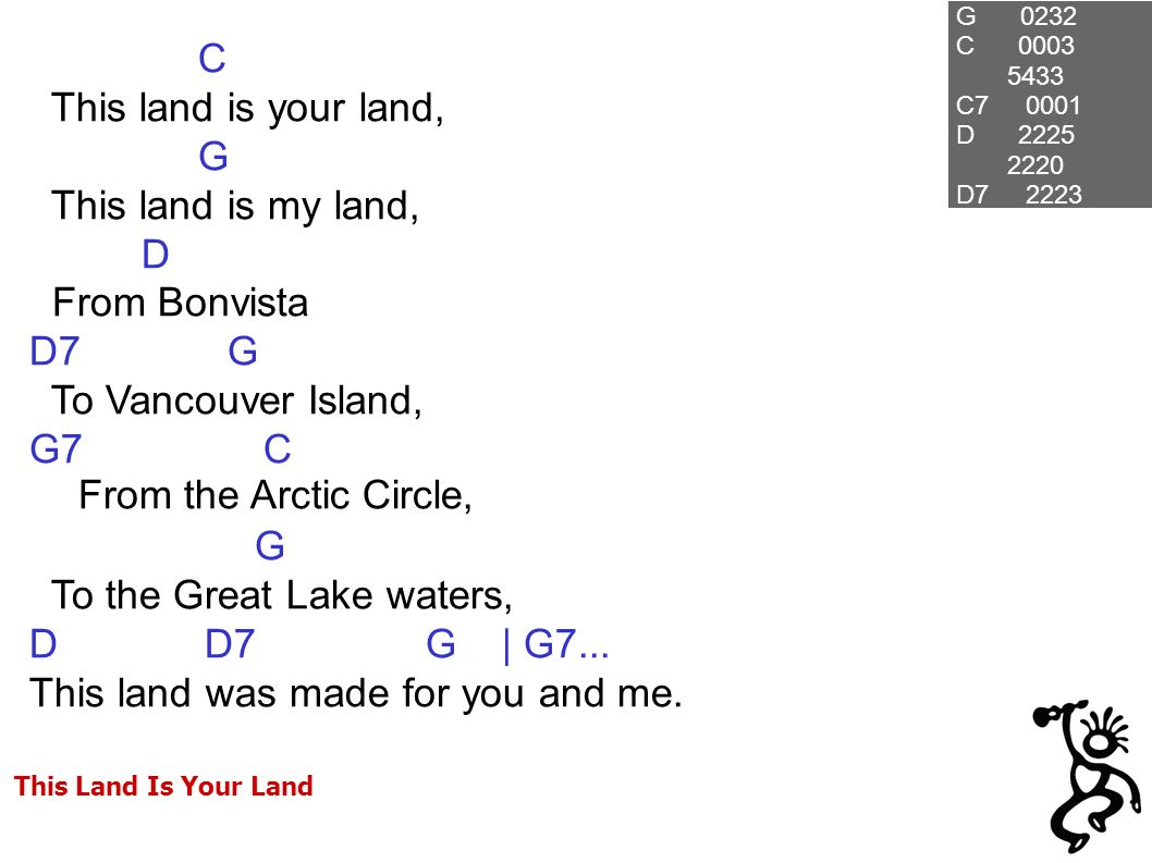 This Land Is Your Land 11 G 0232 C C D D C This land is your land, G This land is my land, D From Bonvista D7 G To Vancouver Island, G7 C From the Arctic Circle, G To the Great Lake waters, D D7 G | G7...