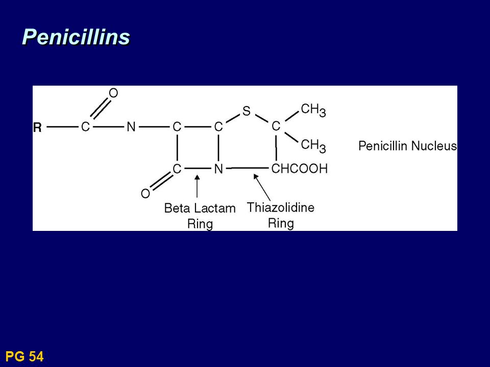 Cialis Mechanism