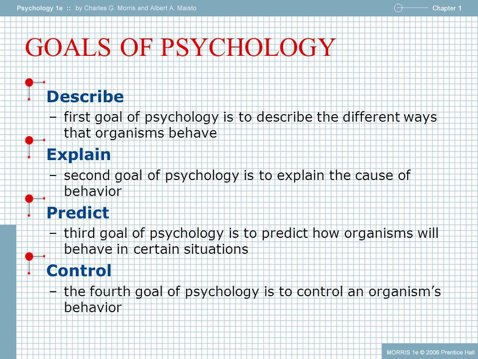 goals of psychological research goals of psychological research
