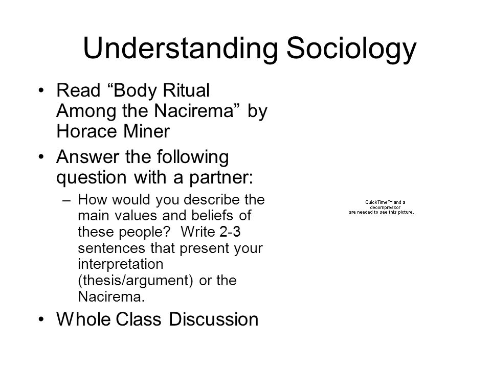 Body Rital Among The Nacirema Chinese Research Paper Academic Body Rital Among The Nacirema Chinese Body Ritual Among The Nacirema Horace Miner Most Cultures Exhibit Essays On English Language also Genetically Modified Food Essay Thesis Essay On Healthy Foods
