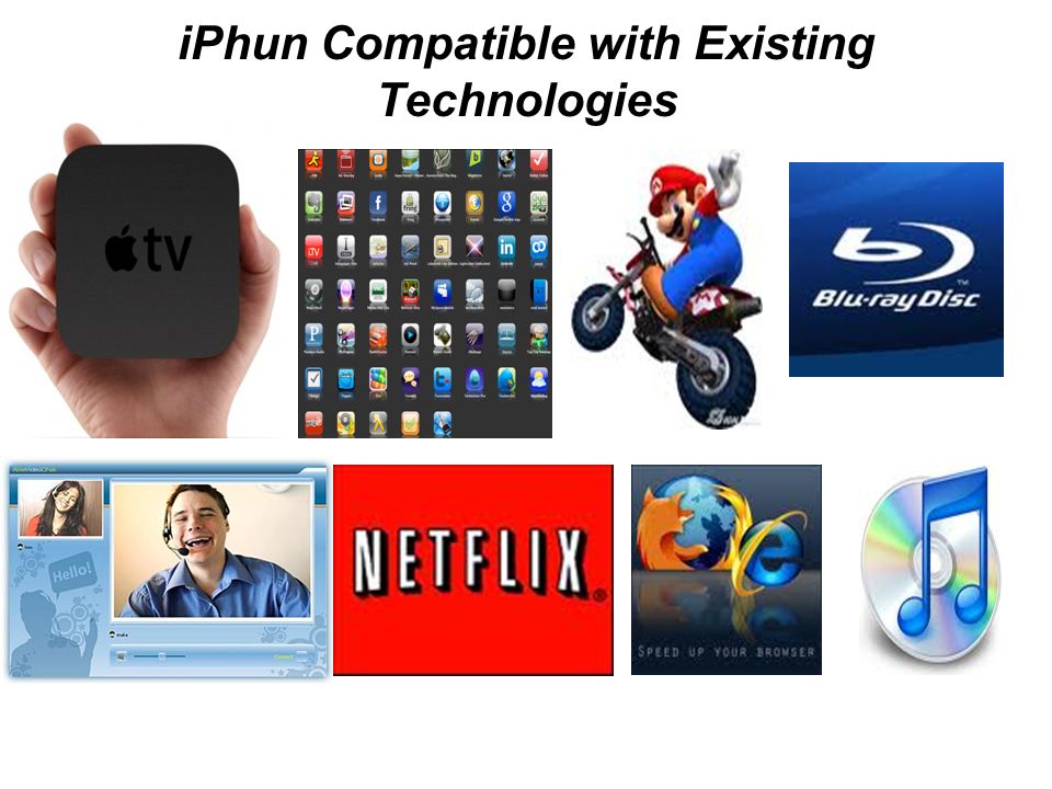 iPhun Compatible with Existing Technologies