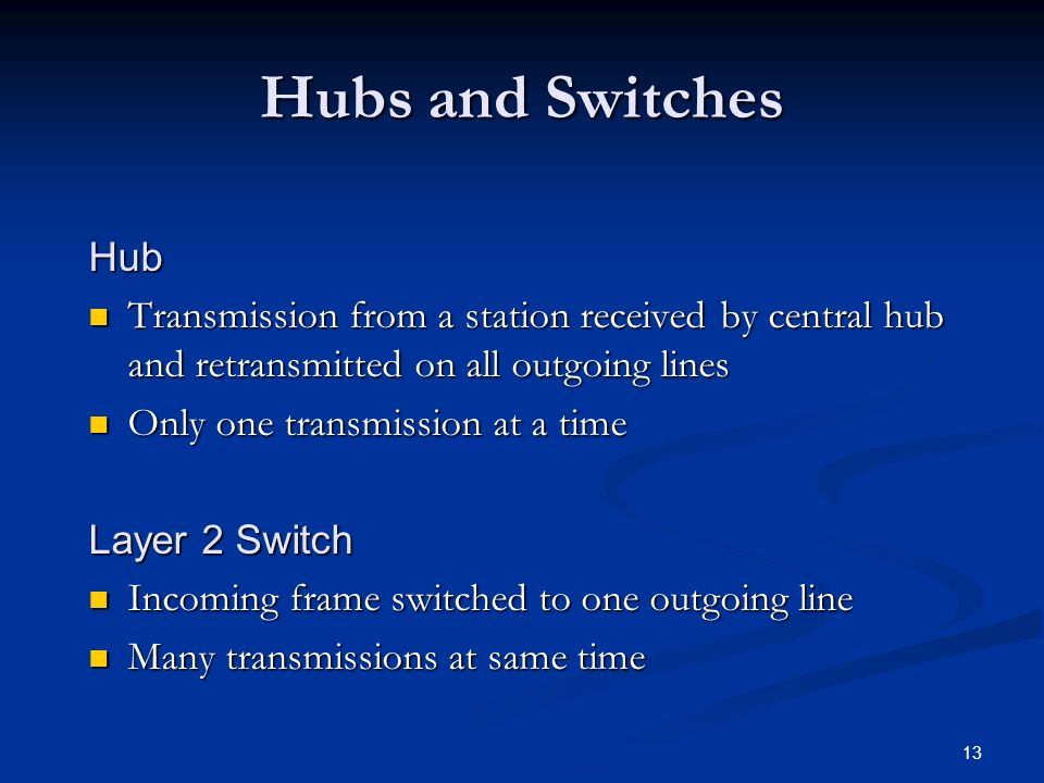 13 Hubs and Switches Hub Transmission from a station received by central hub and retransmitted on all outgoing lines Transmission from a station received by central hub and retransmitted on all outgoing lines Only one transmission at a time Only one transmission at a time Layer 2 Switch Incoming frame switched to one outgoing line Incoming frame switched to one outgoing line Many transmissions at same time Many transmissions at same time